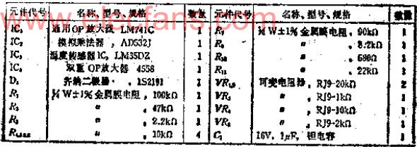 抵消+2％/°C<b class='flag-5'>溫度</b>系數(shù)的<b class='flag-5'>溫度</b><b class='flag-5'>補償</b><b class='flag-5'>電路</b>