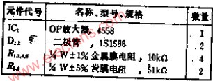 可获得正、负输出的理想二极管电路