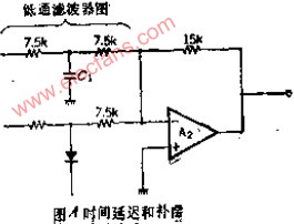 可对微电压进行整流的绝对值输出电路