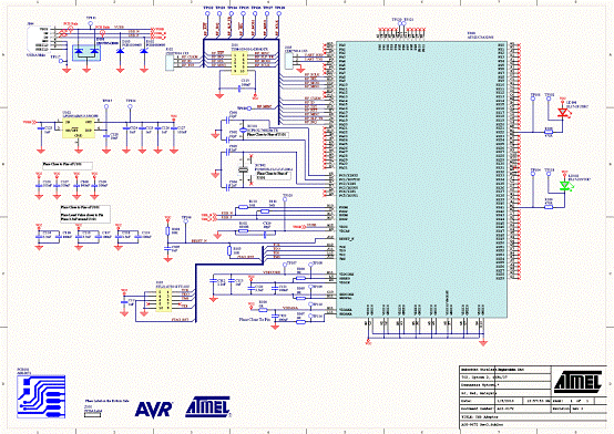 基于AT86RF230設計的2.4 GHz無線收發(fā)技術(shù)