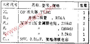 波形失真小的超<b class='flag-5'>低频</b>2相<b class='flag-5'>振荡电路</b>