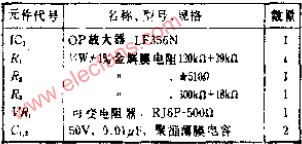 由一个OP放大器构成的多重反馈式带通滤波器