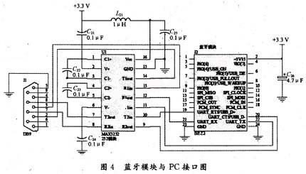 ARM和蓝牙无线信号采集系统的设计方案