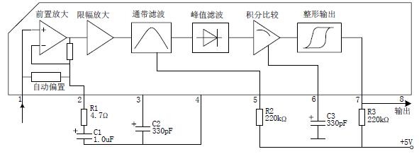 CX20106 内部结构框图