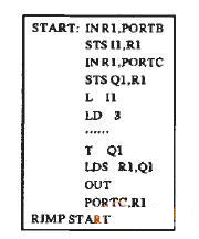 基于<b class='flag-5'>IP</b>复用设计的<b class='flag-5'>微处理器</b>FSPLCSOC模块