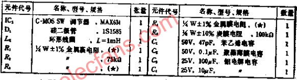 用+<b class='flag-5'>5V</b>电源得到-5~-<b class='flag-5'>15V</b>电压的负电压<b class='flag-5'>转换器</b>