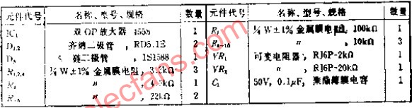 用恒流驱动传感器二极管以实现高精度的温度补偿电压发生电路