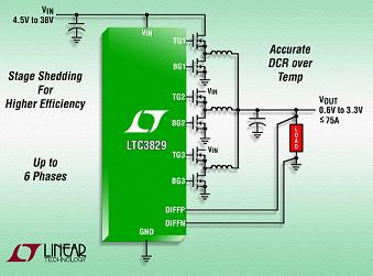 三相降压型<b class='flag-5'>DC-DC</b><b class='flag-5'>控制器</b><b class='flag-5'>LTC</b>3829