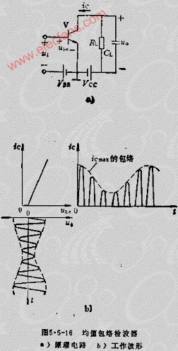 大信号检波器电路--均值包络检波器