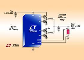 同步降压型<b class='flag-5'>DC-DC</b><b class='flag-5'>控制器</b><b class='flag-5'>LTC</b>3856