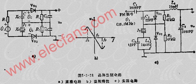 FM信号的解调电路--晶体鉴频器