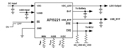 基于API9221設計的多種輸入鋰電池充電技術