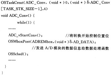 基于μC/OS-II设计整车控制器系统技术