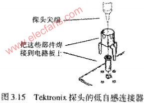 一种<b class='flag-5'>示波器</b><b class='flag-5'>探头</b>低电感<b class='flag-5'>接地</b>环路的夹具