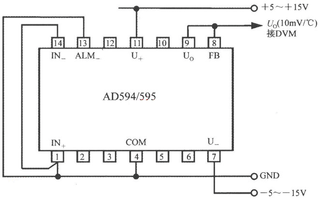 AD594組成的攝氏溫度計電路圖
