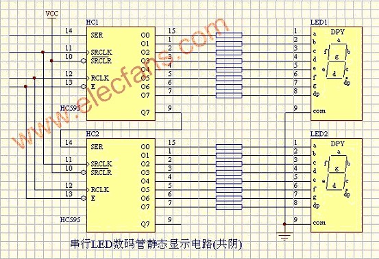 串行LED<b class='flag-5'>數(shù)碼管</b>動(dòng)態(tài)掃描顯示電路（<b class='flag-5'>共</b><b class='flag-5'>陽(yáng)</b>，<b class='flag-5'>共</b><b class='flag-5'>陰</b>）