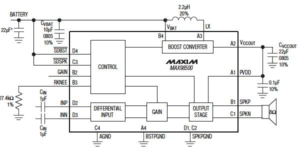 MAX98500組成的升壓型揚聲器放大器電路