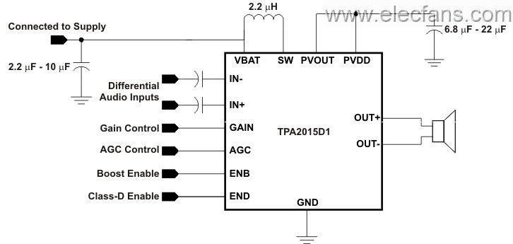 TPA2015D1 2W D类音频放大器应用电路