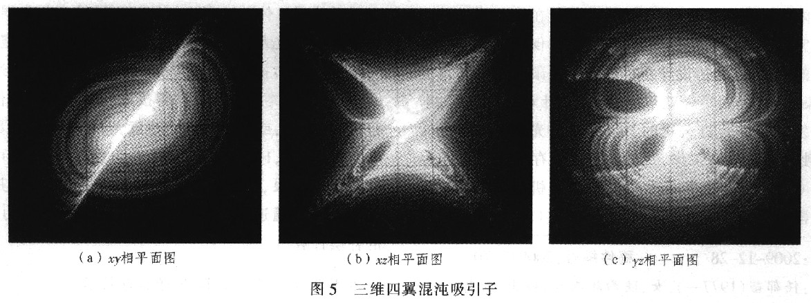 基于虛擬儀器帶立方項的三維四翼混沌系統研究及電路實現