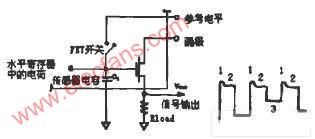 CPLD設(shè)計(jì)的<b class='flag-5'>CCD</b>信號(hào)<b class='flag-5'>發(fā)生器</b>技術(shù)