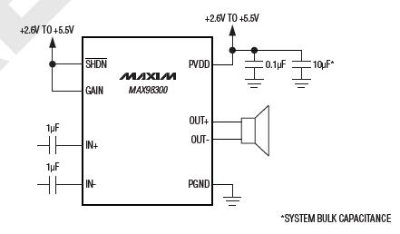 MAX98300單聲道2W D類放大器應用電路圖