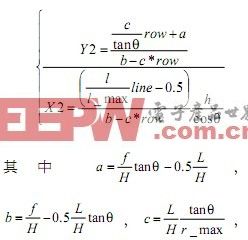 解決廣角鏡頭梯形失真及桶形失真的技術研究