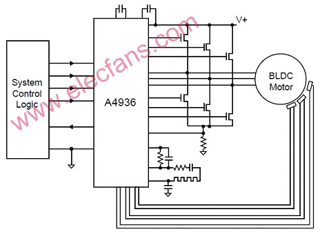 基于A4936设计的三相无刷<b class='flag-5'>DC</b><b class='flag-5'>马达</b><b class='flag-5'>驱动</b>技术