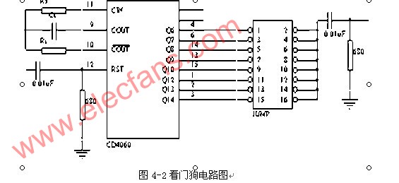 看门狗电路