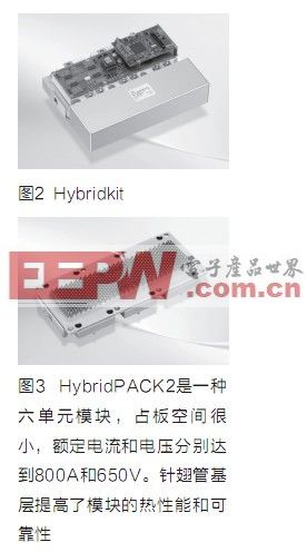 基于HybridPACK 2 <b class='flag-5'>IGBT</b><b class='flag-5'>模块</b>的HybridKI