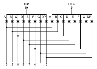 <b class='flag-5'>MAX6954</b>/<b class='flag-5'>MAX6955</b> LED显示驱动器连接两位LE