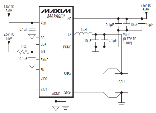 MAX8952典型应用电路 (2.5A降压型调节器)