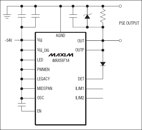 MAX5971A <b class='flag-5'>單</b><b class='flag-5'>端口</b>、40W、<b class='flag-5'>IEEE</b> <b class='flag-5'>802.3af</b>/