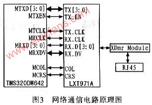 基于DSP处理器TMS320DM642的多路图像监控系统