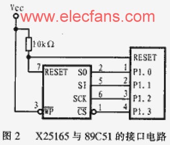 X25165與<b class='flag-5'>89C51</b>的接口<b class='flag-5'>電路</b>