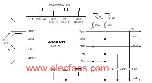 <b class='flag-5'>MAX1441</b>双通道接近检测和触摸传感器应用电路