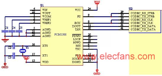 PCM3500与AMBE2000接口电路图