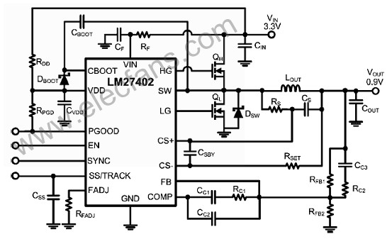 基于LM27402設(shè)計(jì)的20A高性能同步降壓電源控制技術(shù)