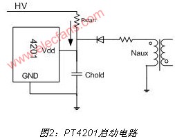 PT4201設計的離線式LED射燈技術