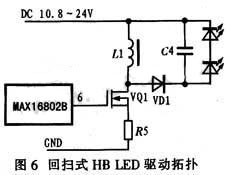 高亮度LED驱动控制器的应用