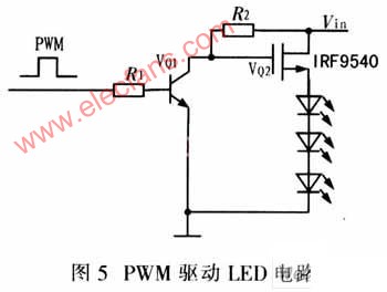 白光LED的PWM驱动原理