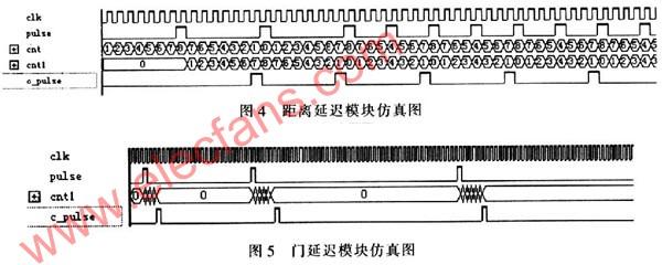 LabWindows/CVI虚拟仪器编程语言的飞行模拟器