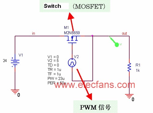 LED驱动电路脉冲调制PWM电路设计