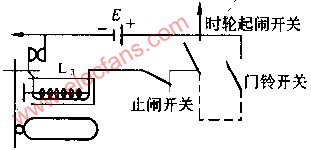 用晶体管闹钟加装门铃