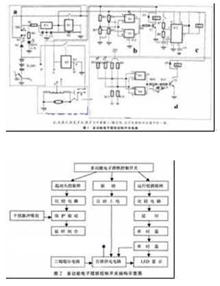 多功能电子搭铁控制开关的结构及性能