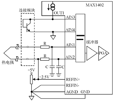 Σ-ΔADC<b class='flag-5'>转换器</b><b class='flag-5'>工作原理</b>及应用<b class='flag-5'>分析</b>