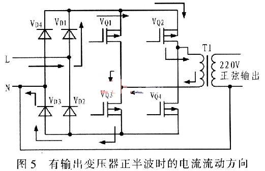 基于工频变压器的独立逆变电源设计