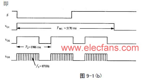 用<b class='flag-5'>555</b><b class='flag-5'>定时器</b><b class='flag-5'>构成</b>的一击三呼电子门铃<b class='flag-5'>电路</b>