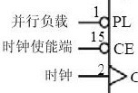 8位并行输入/串行输出接口