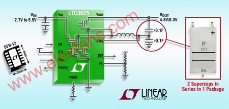 凌力尔特推具自动电池平衡功能的电容充电器LTC3625 和