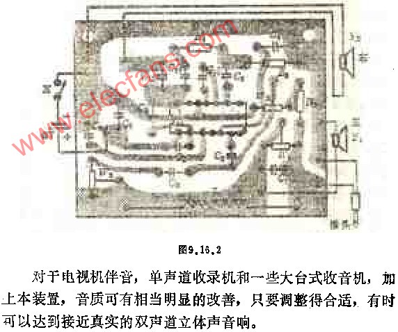 实用模拟立体声电路图